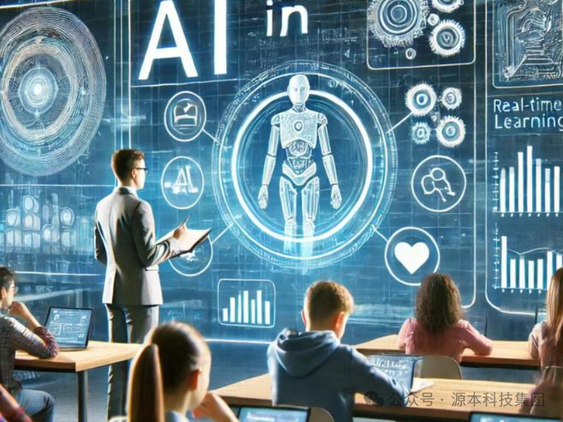 艾弗森贝博ballbet官网科技-本科生掌握大数据、云原生、AI-竞赛保研求职的“超车秘籍”来了！